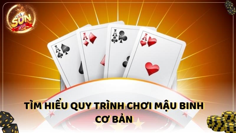 Quy Trinh Choi Mau Binh Sunwin